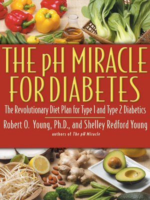 cover image of The pH Miracle for Diabetes